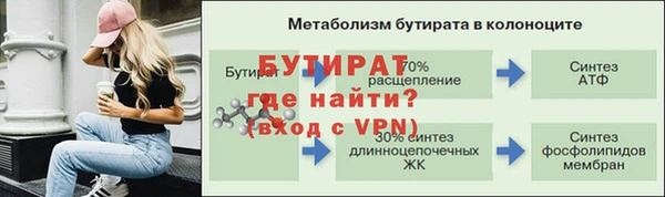 Альфа ПВП Белоозёрский